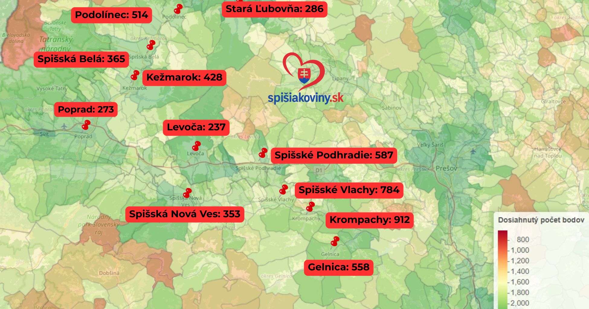 Tu je pripravený alt text (alternatívny text) pre tvoj obrázok. Je napísaný tak, aby presne popísal vizuál a obsahoval aj všetky dôležité kľúčové slová a dáta pre vyhľadávače aj pre čítačky obrazovky: Alt text pre obrázok Nadpis (1).jpg: Mapa regiónu Spiš z portálu Najvyššieho kontrolného úradu (NKÚ) zobrazujúca bodové hodnotenie kvality života v jednotlivých mestách. Na mape sú umiestnené červené štítky s presnými bodovými ziskami: Levoča 237, Poprad 273, Stará Ľubovňa 286, Spišská Nová Ves 353, Spišská Belá 365, Kežmarok 428, Podolínec 514, Gelnica 558, Spišské Podhradie 587, Spišské Vlachy 784 a Krompachy 912. V strede sa nachádza logo spravodajského portálu spišiakoviny.sk a v pravom dolnom rohu je zobrazená farebná legenda dosiahnutého počtu bodov.